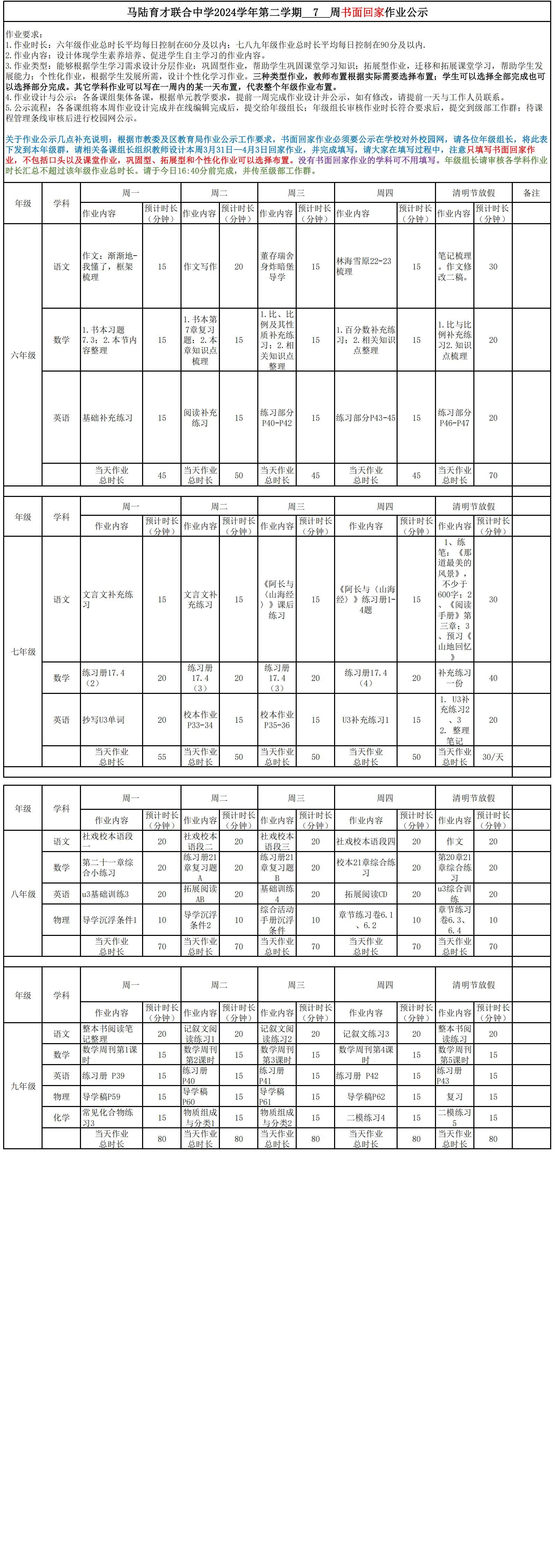 第 7周作业公示.jpg