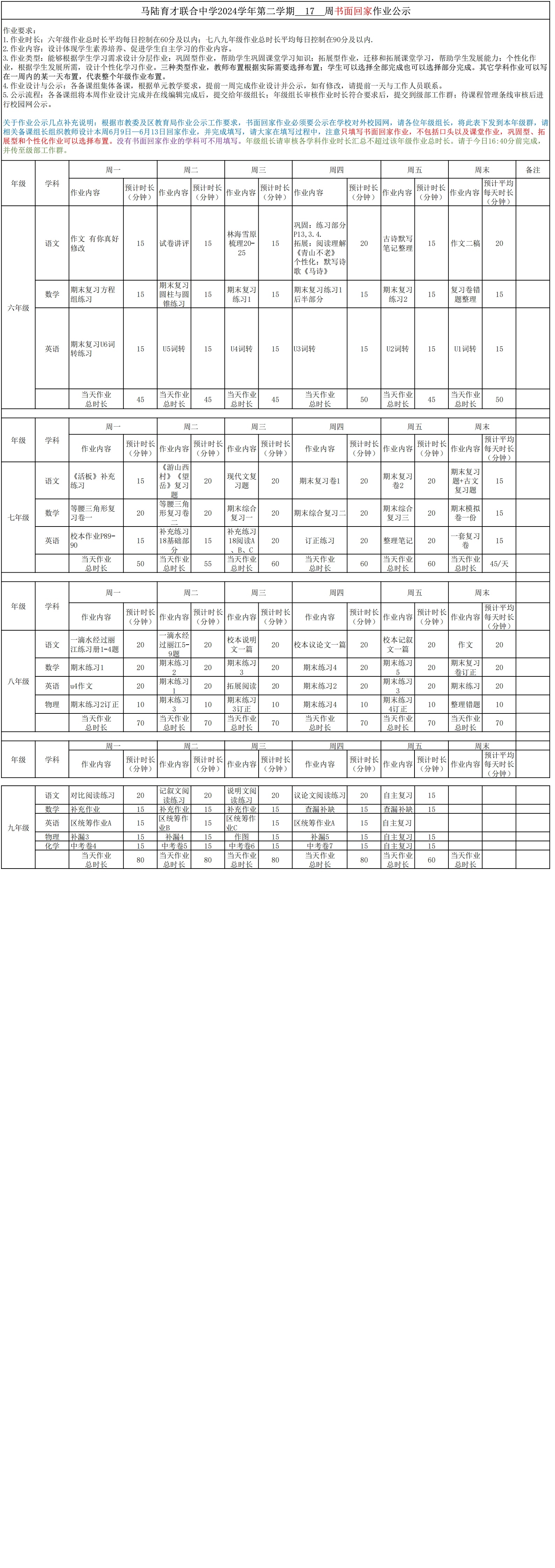 第17周作业公示.jpg