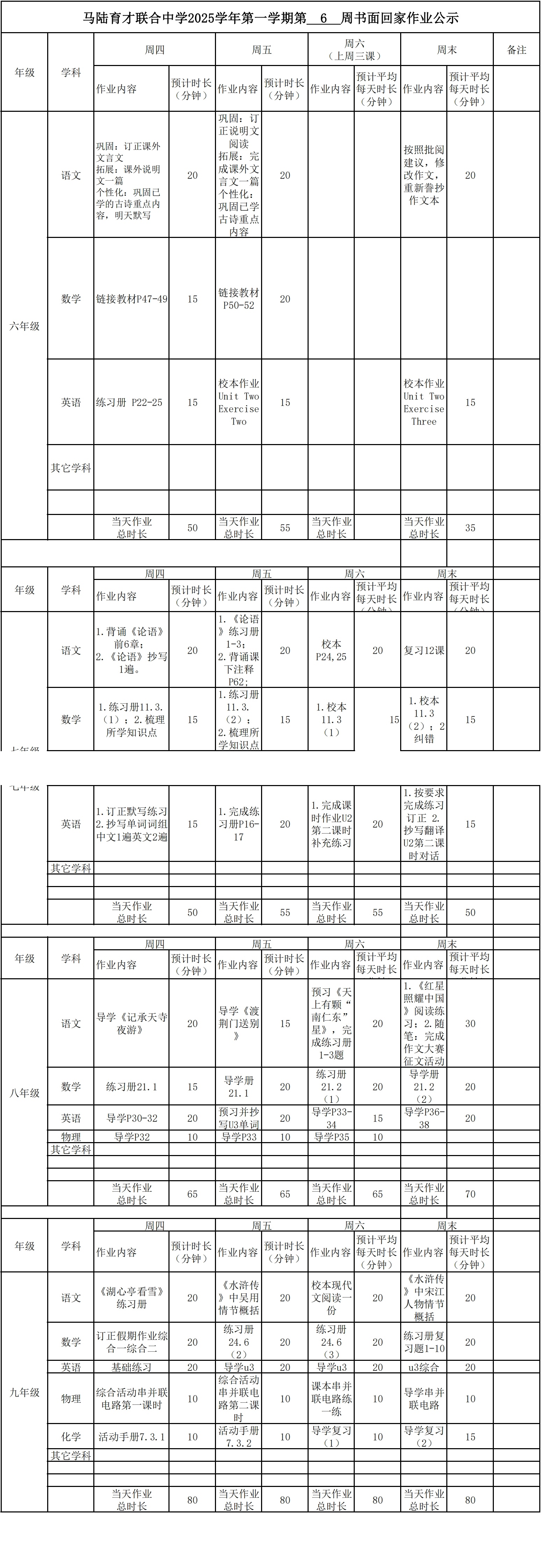 2025学年第一学期第6周作业公示_00.jpg