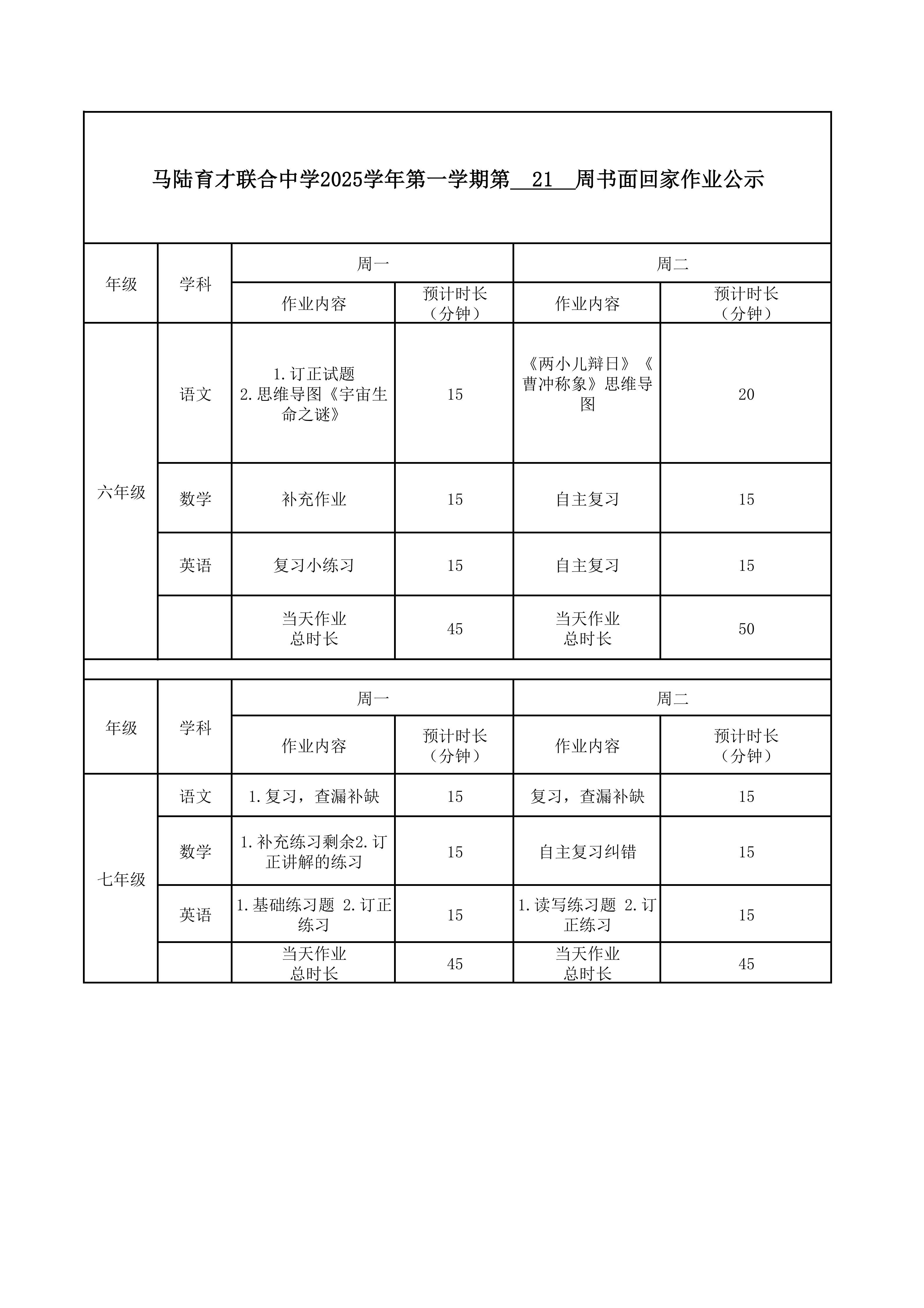 2025学年第一学期第21周作业公示_01.jpg
